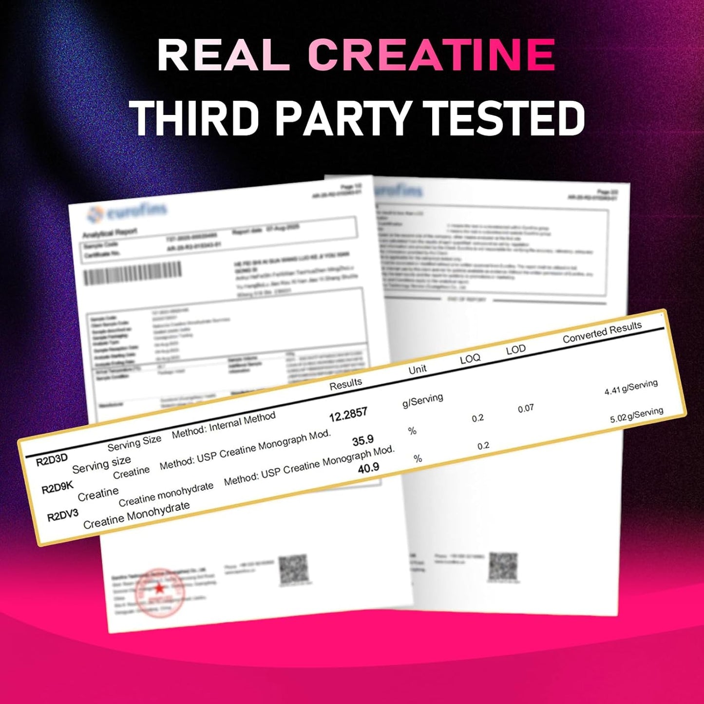 Creatine Monohydrate Gummies – with Collagen, BCAAs, L-Glutamine, Biotin, Zinc, Vitamin D3 & Hyaluronic Acid – Daily Pre & Post Workout Recovery, Sugar-Free