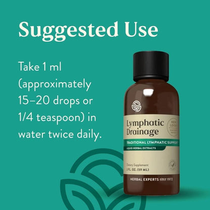 Lymphatic Drainage Drops – Natural Detox & Fluid Balance Support