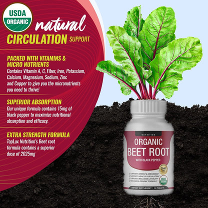Organic Beet Root Capsules – Circulation & Energy Support