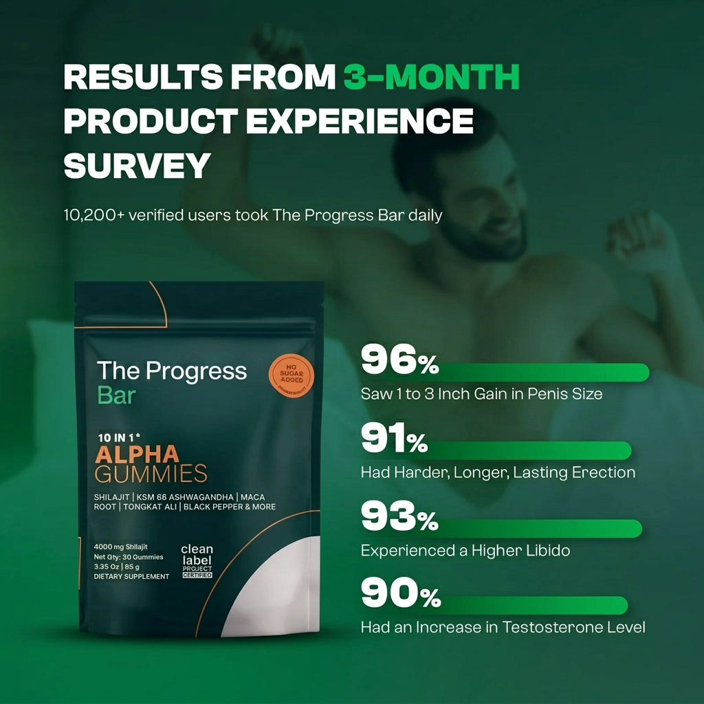 TheProgressBar™ | 10-In-1 Natural T-Support