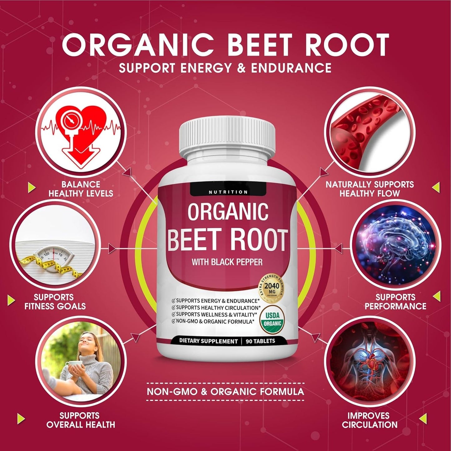 Organic Beet Root Capsules – Circulation & Energy Support