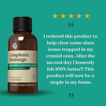 Lymphatic Drainage Drops – Natural Detox & Fluid Balance Support