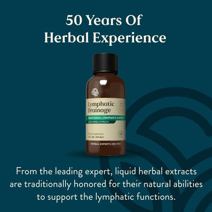 Lymphatic Drainage Drops – Natural Detox & Fluid Balance Support