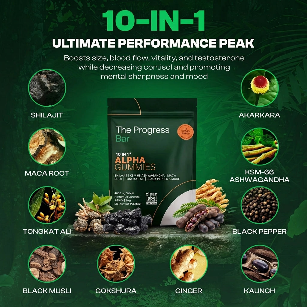TheProgressBar™ | 10-In-1 Natural T-Support