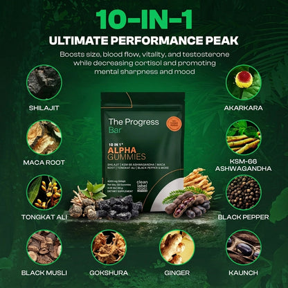 TheProgressBar™ | 10-In-1 Natural T-Support