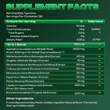 TheProgressBar™ | 10-In-1 Natural T-Support