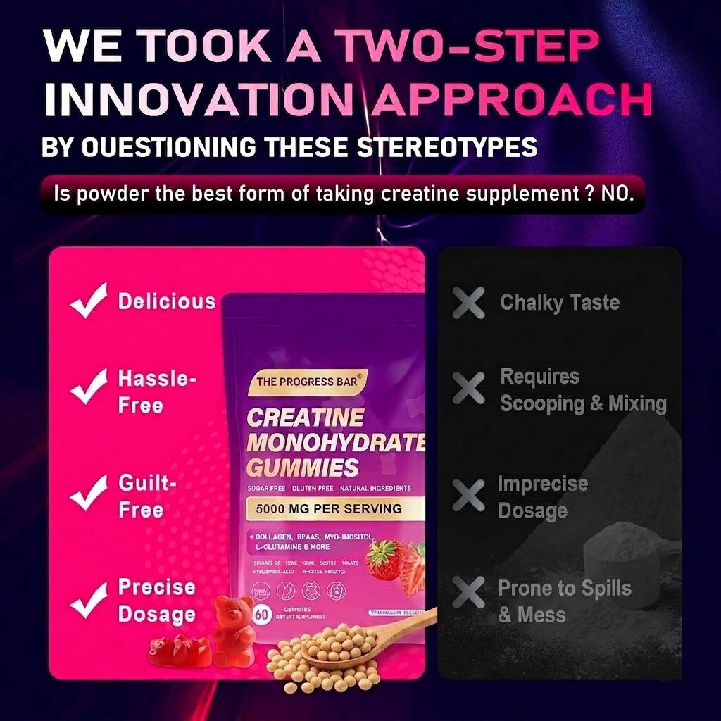 ThePBLabs™ Creatine Monohydrate Gummies + Collagen | Complete Strength & Recovery Formula