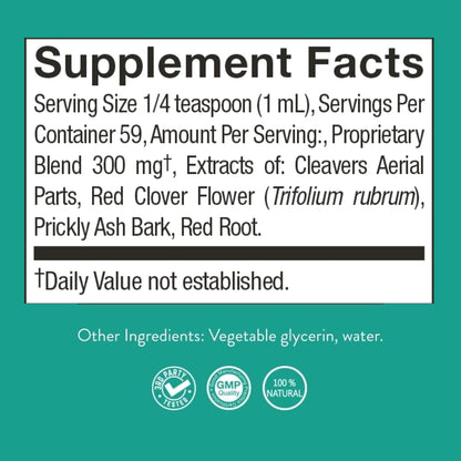 Lymphatic Drainage Drops – Natural Detox & Fluid Balance Support