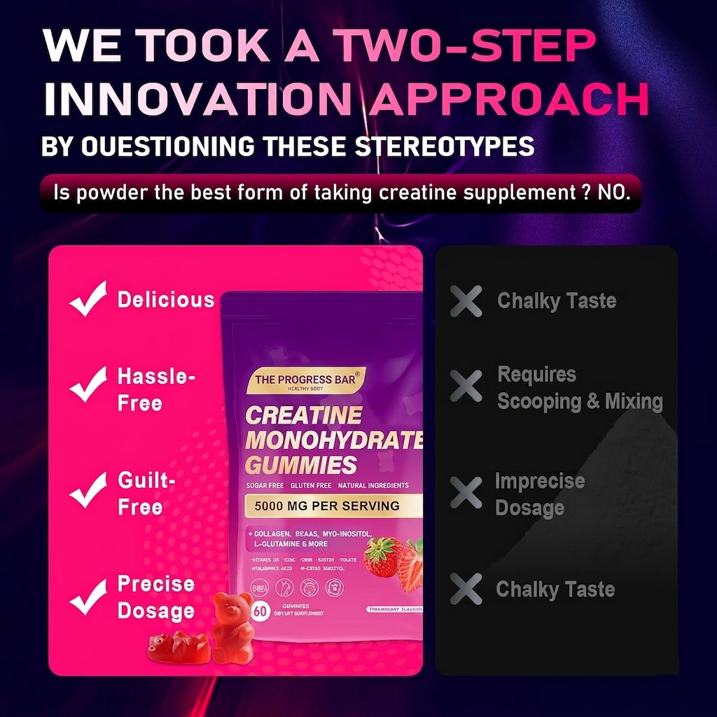 Creatine Monohydrate Gummies – with Collagen, BCAAs, L-Glutamine, Biotin, Zinc, Vitamin D3 & Hyaluronic Acid – Daily Pre & Post Workout Recovery, Sugar-Free
